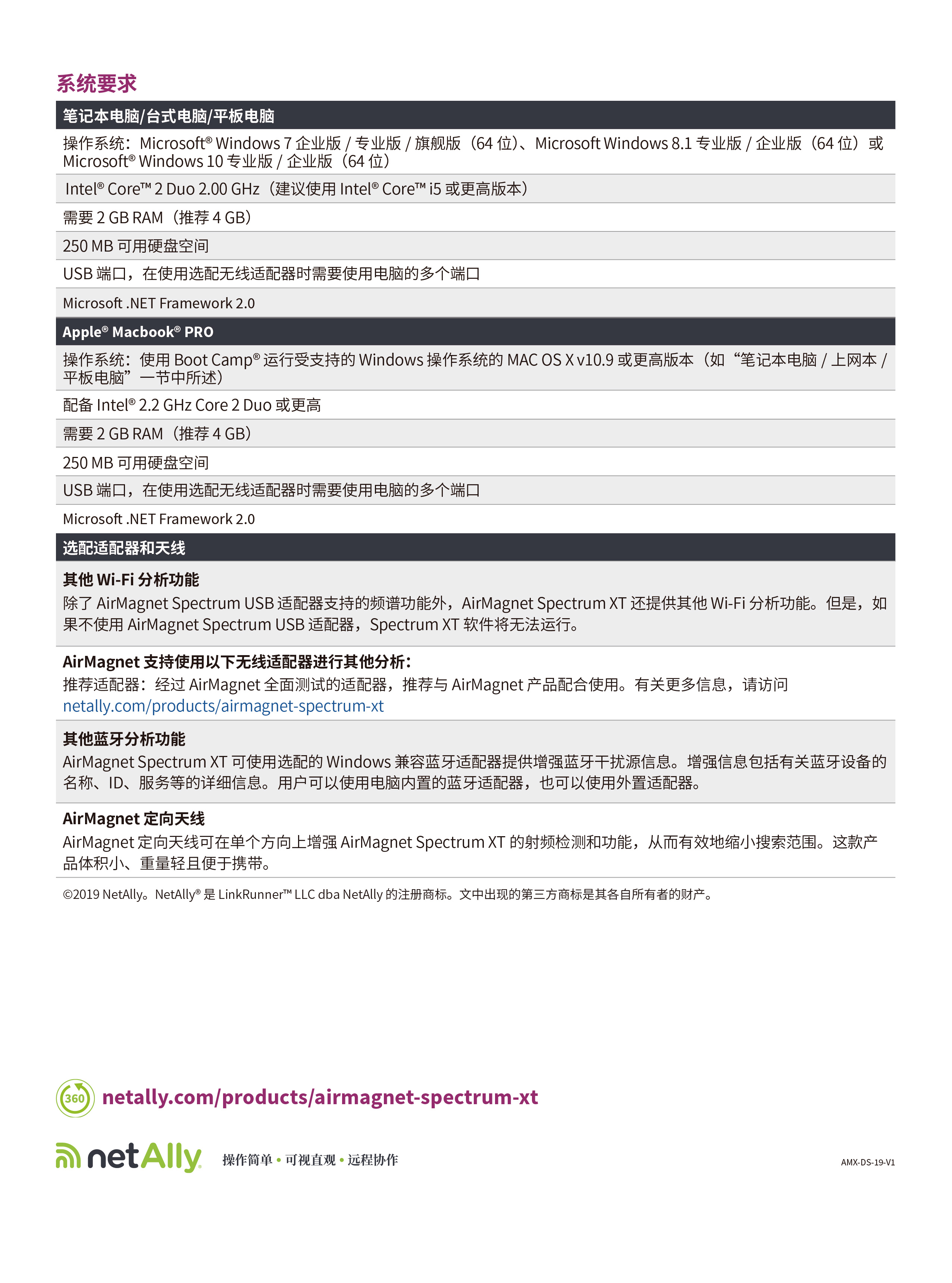 AirMagnet ® Spectrum XT  无线网络干扰源分析-05.jpg