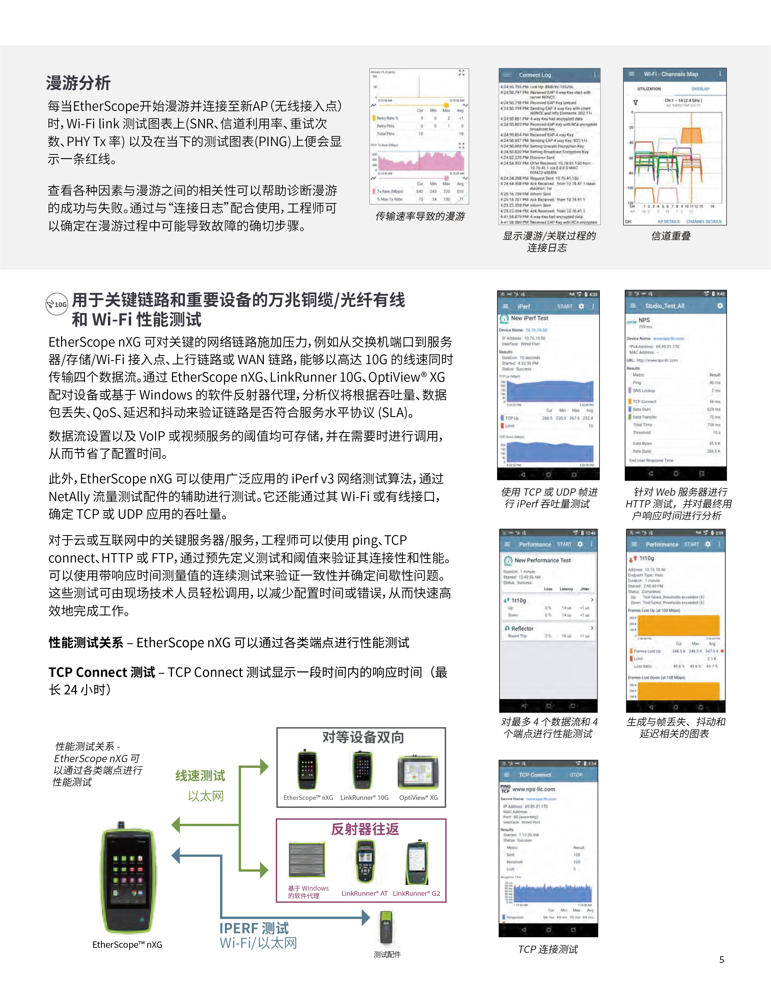 EtherScope® nXG  便携式网络专业智能测试工具-05.jpg