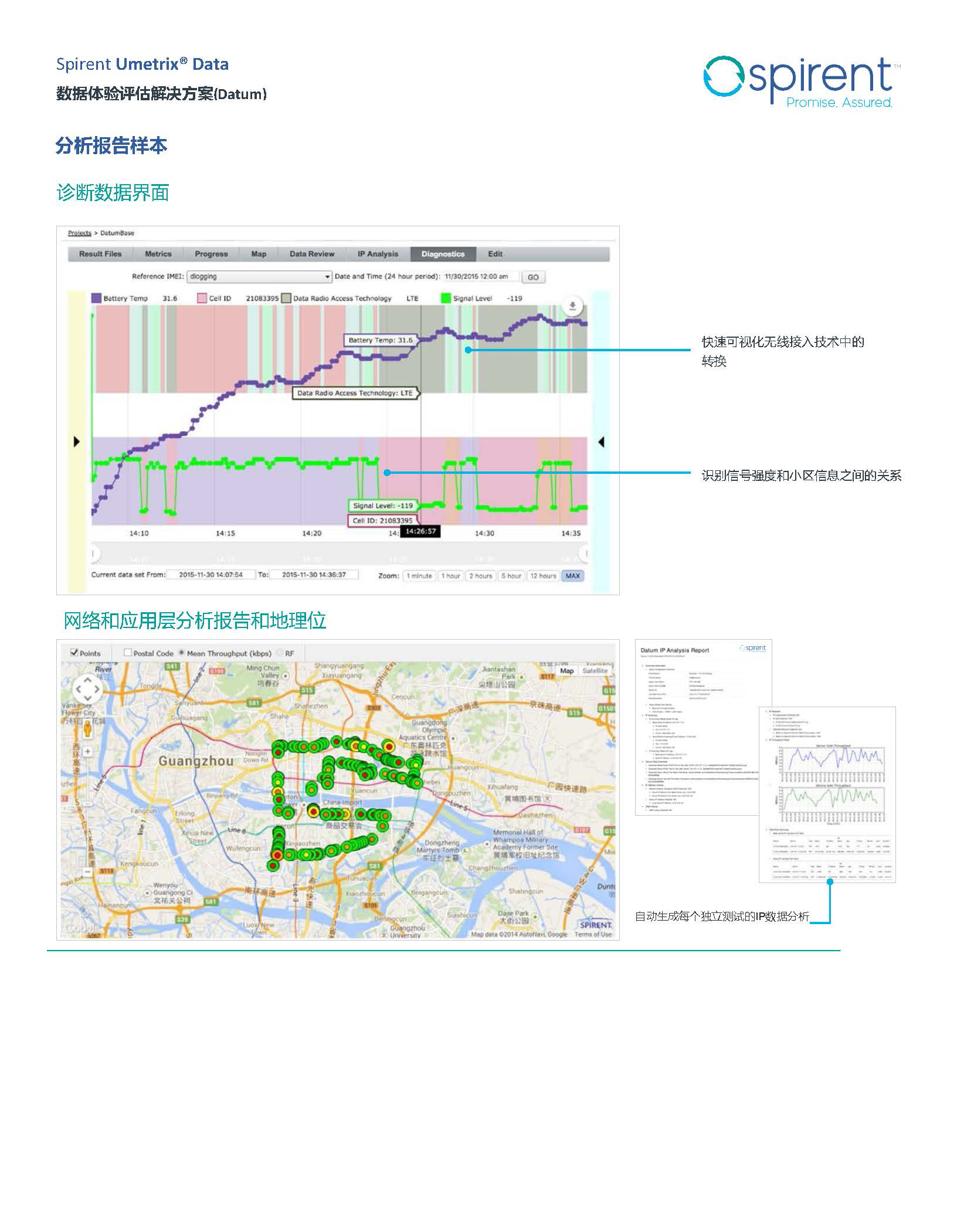 DS Umetrix Data_RevC Chinese_页面_4.jpg