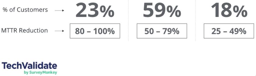 1646975272137279.png 微信图片2.png