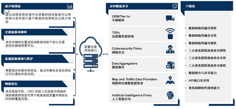 1648865684693069.png 微信图片_20220402102507.png