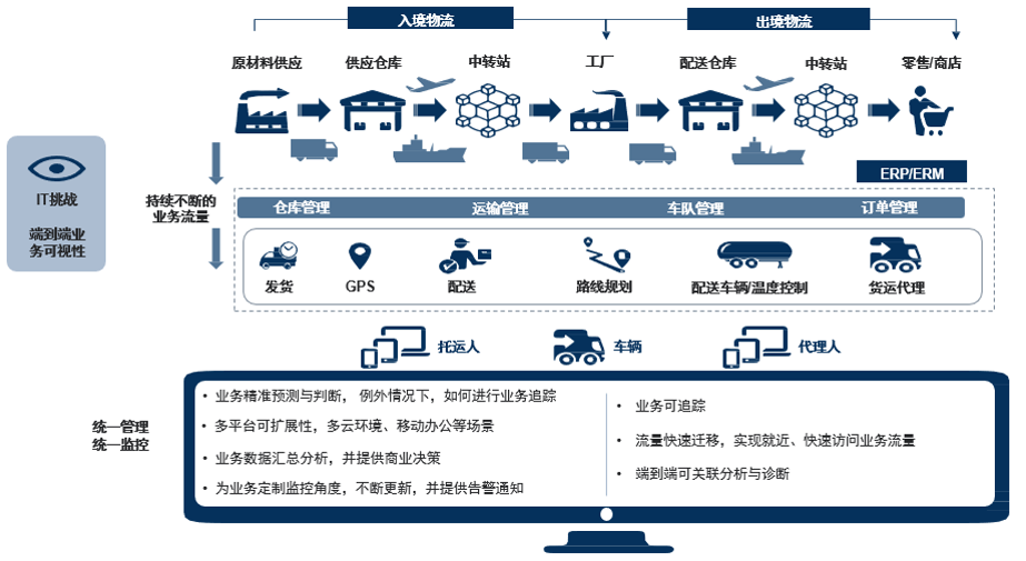 1648865745610319.png 微信图片_20220402102611.png