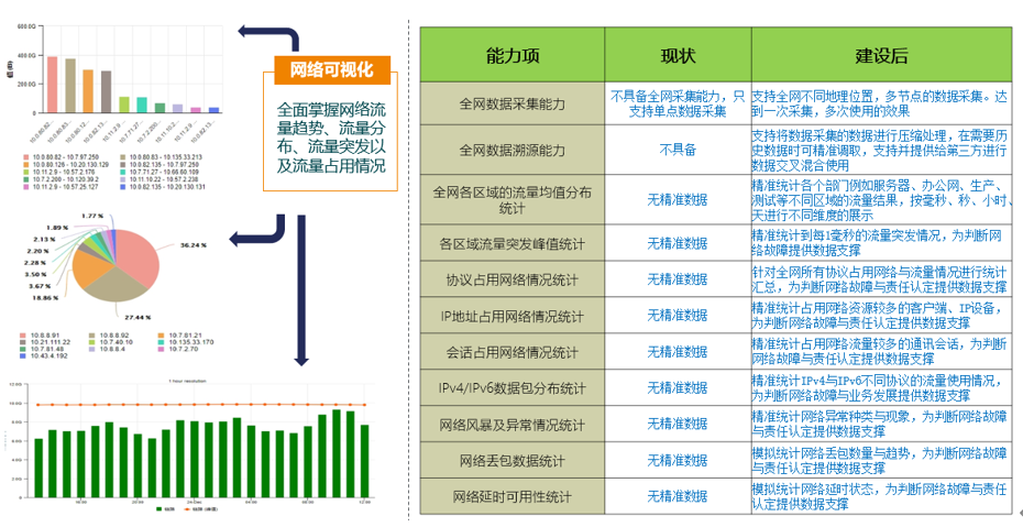 1648865885105436.png 微信图片_20220402102830.png