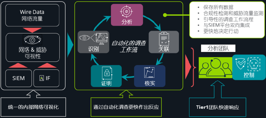 1648865972160422.png 微信图片_20220402102958.png