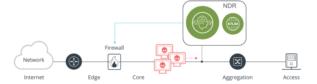 1656645076118010.png 微信图片_20220701112454.png