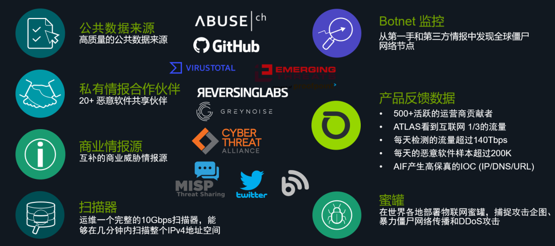 1656645288126255.png 微信图片_20220701112819.png