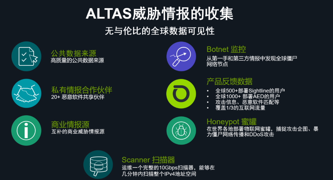 1657861858517069.png 微信图片_20220715132519.png