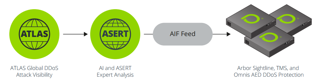 1657861914816398.png 微信图片_20220715132616.png