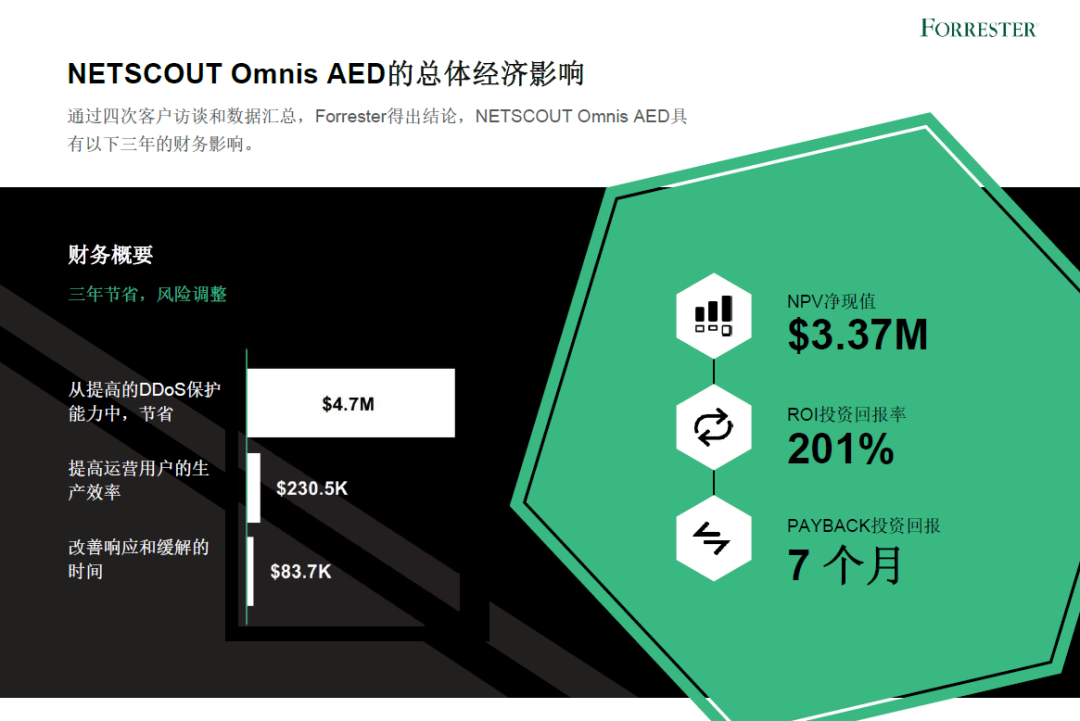 1657861942925097.png 微信图片_20220715132643.png