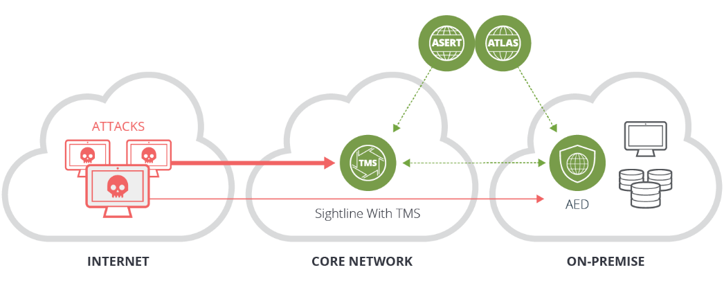 1657861970119008.png 微信图片_20220715132712.png