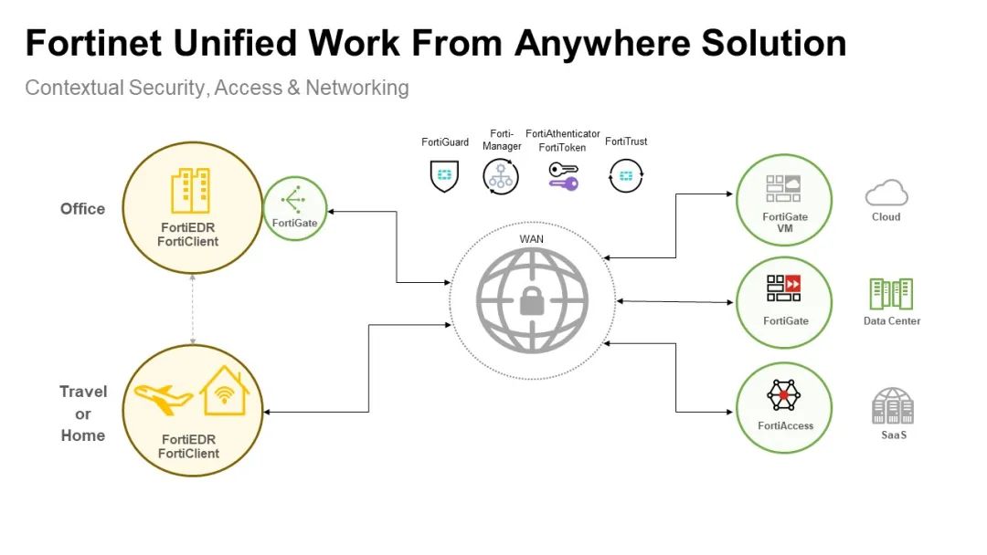 1659663461394601.jpg 微信图片_20220805093729.jpg