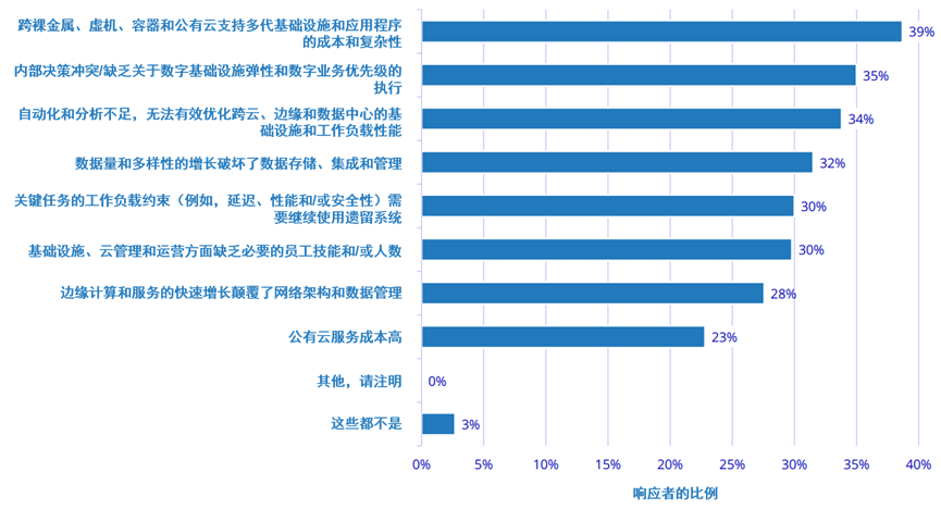 1668748519109636.png 微信图片_20221118131452.png