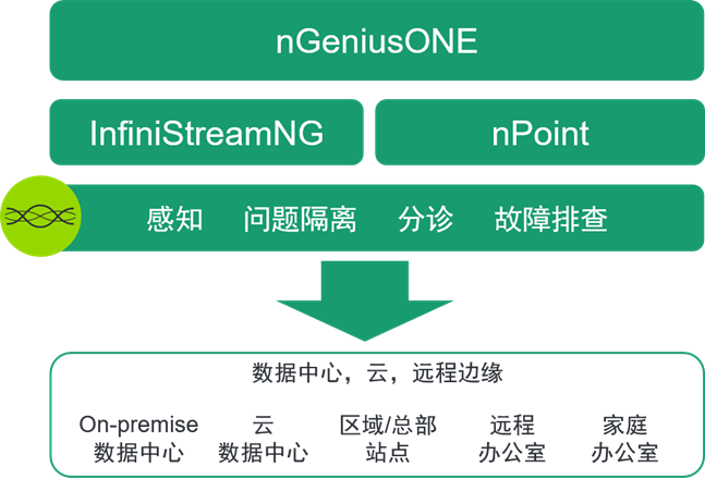 1668748558490562.png 微信图片_20221118131546.png