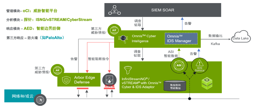 1669944348939383.png 微信图片_20221202092539.png