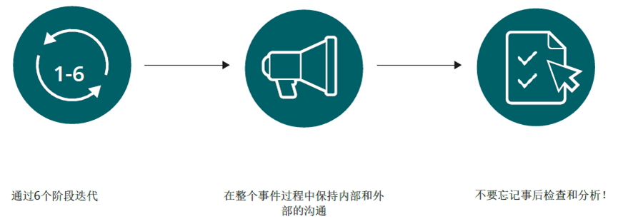 1682066323525245.png 微信图片_20230421163834.png