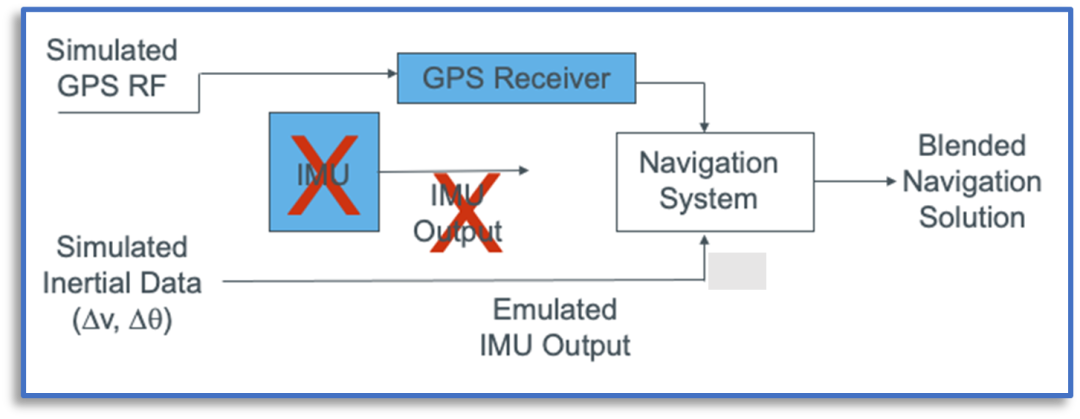 1682660157259739.png 微信图片_20230428133548.png