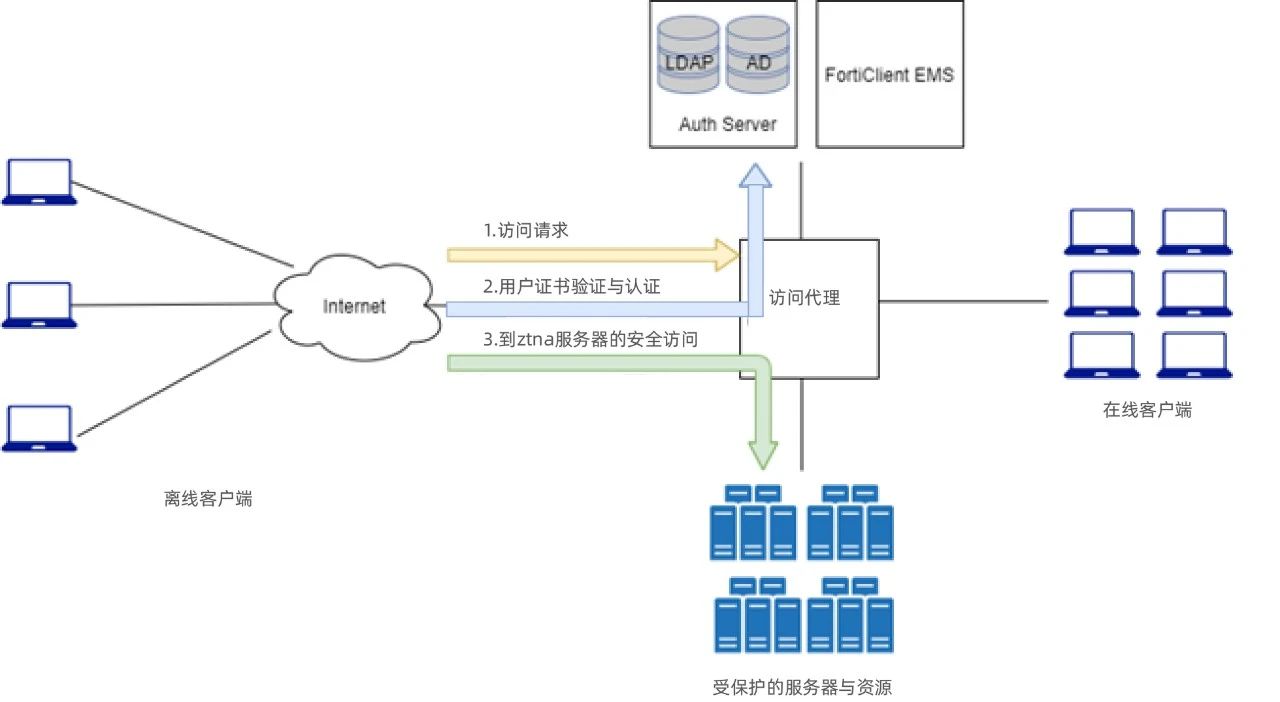 1714111816838423.jpg 微信图片_20240426141004.jpg