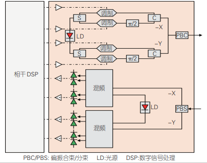1743150749574517.png 图片2.png