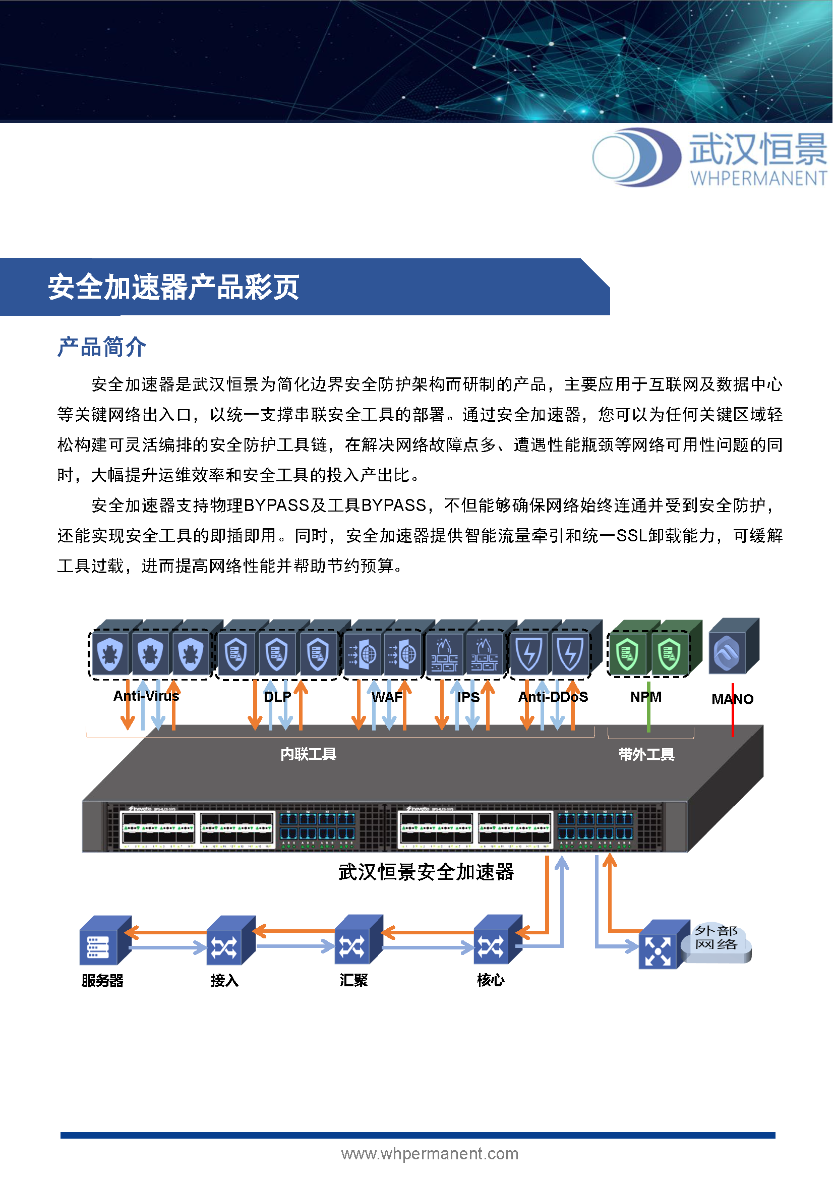 HJ安全加速器产品彩页 20230512_页面_1.png