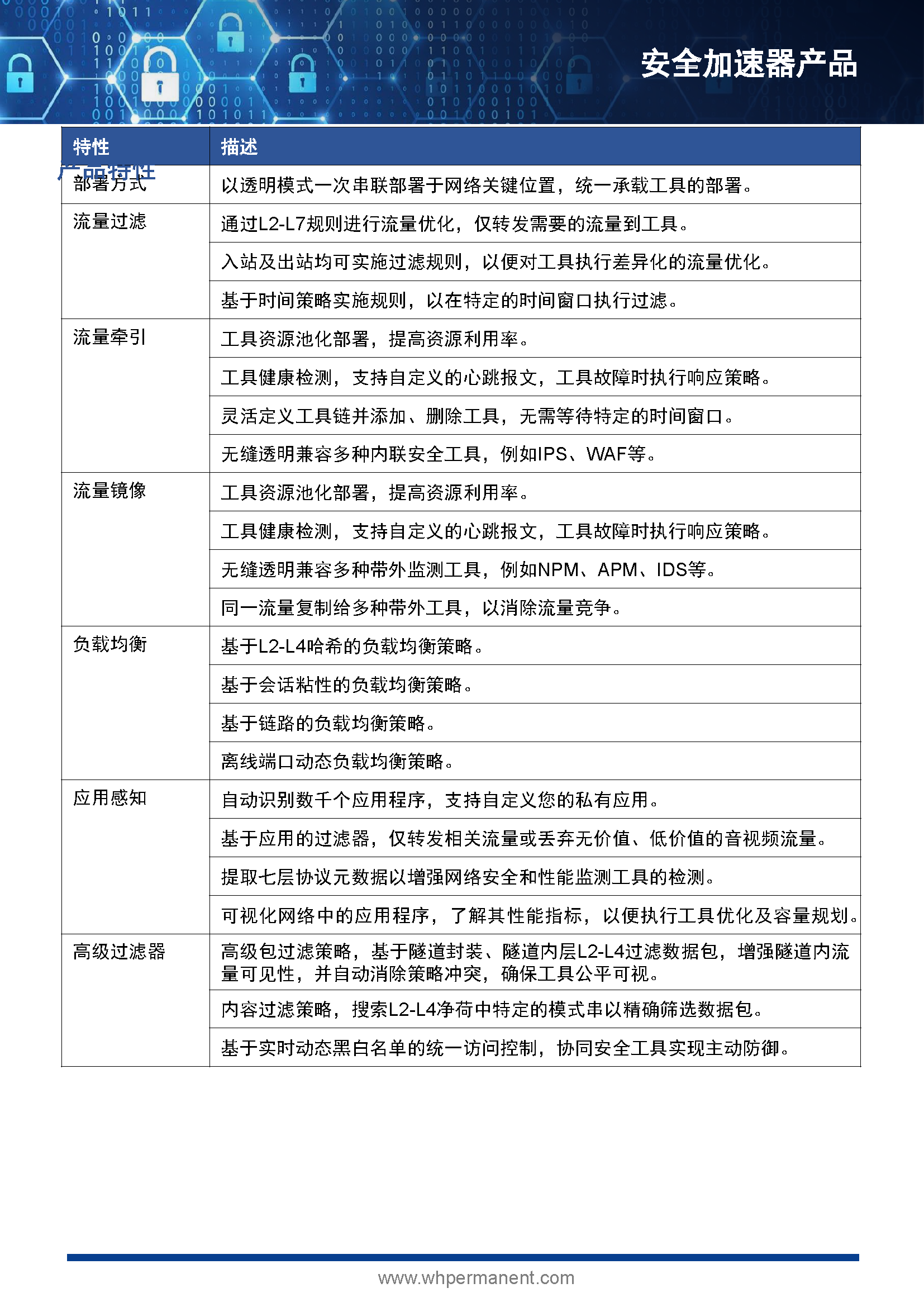 HJ安全加速器产品彩页 20230512_页面_4.png