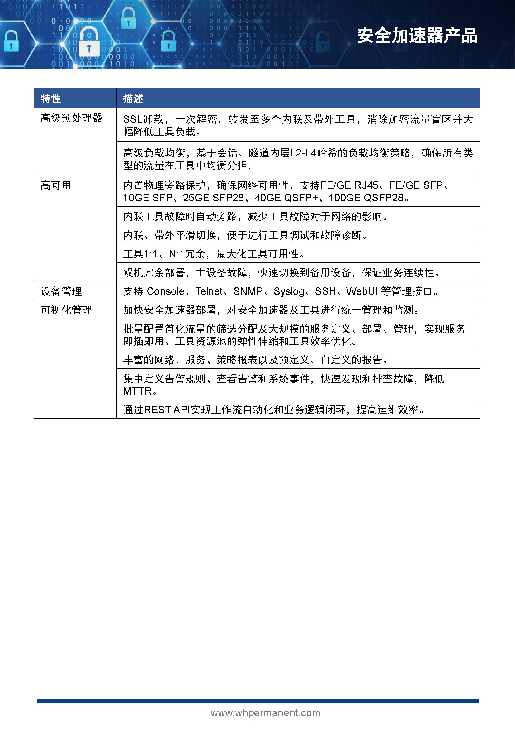 HJ安全加速器产品彩页 20230512_页面_5.png