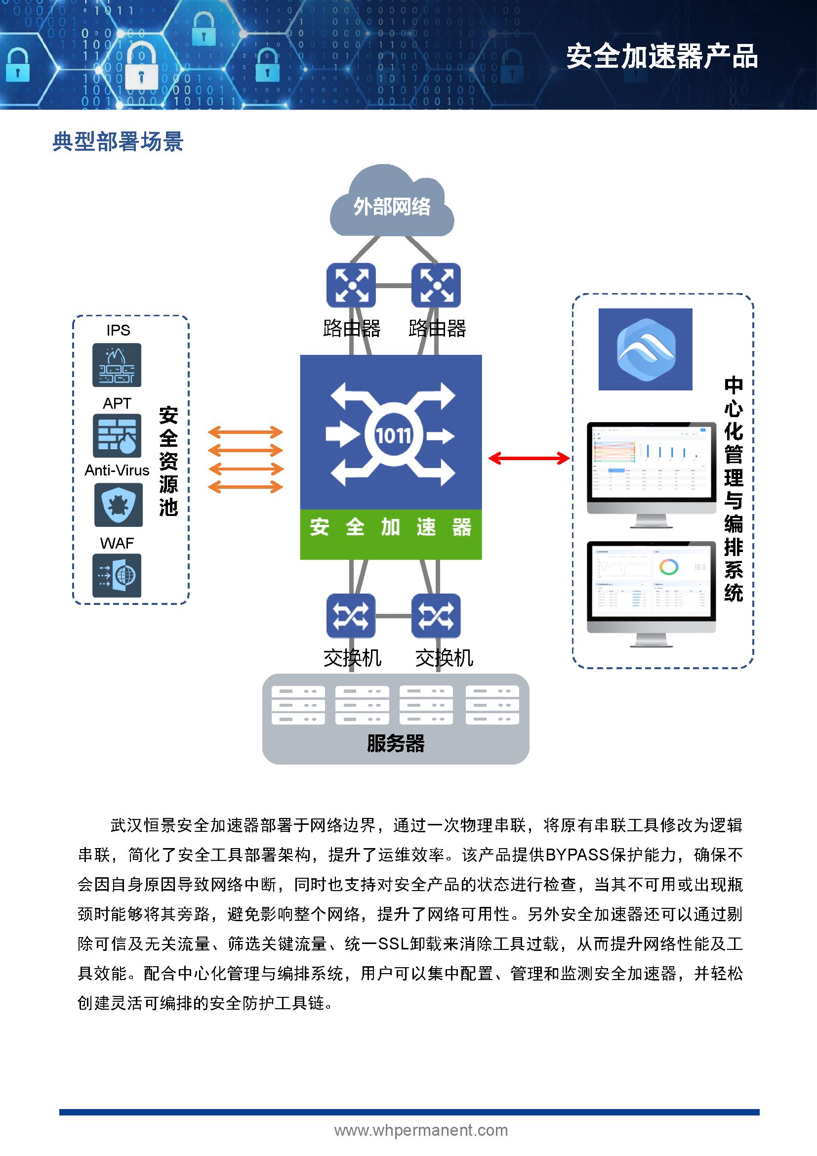 HJ安全加速器产品彩页 20230512_页面_7.png